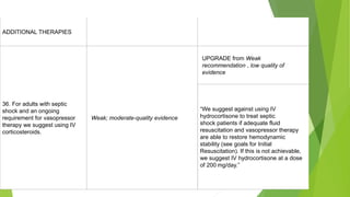 ADDITIONAL THERAPIES
36. For adults with septic
shock and an ongoing
requirement for vasopressor
therapy we suggest using IV
corticosteroids.
Weak; moderate-quality evidence
UPGRADE from Weak
recommendation , low quality of
evidence
“We suggest against using IV
hydrocortisone to treat septic
shock patients if adequate fluid
resuscitation and vasopressor therapy
are able to restore hemodynamic
stability (see goals for Initial
Resuscitation). If this is not achievable,
we suggest IV hydrocortisone at a dose
of 200 mg/day.”
 