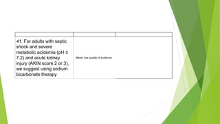 41. For adults with septic
shock and severe
metabolic acidemia (pH ≤
7.2) and acute kidney
injury (AKIN score 2 or 3),
we suggest using sodium
bicarbonate therapy
Weak; low quality of evidence
 
