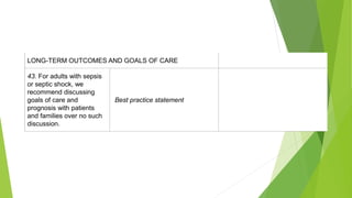 LONG-TERM OUTCOMES AND GOALS OF CARE
43. For adults with sepsis
or septic shock, we
recommend discussing
goals of care and
prognosis with patients
and families over no such
discussion.
Best practice statement
 