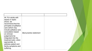 44. For adults with
sepsis or septic
shock, we
recommend that the
principles of palliative
care (which may
include palliative care
consultation based
on clinician
judgement) be
integrated into the
treatment plan, when
appropriate, to
address patient and
family symptoms and
suffering.
Best practice statement
 