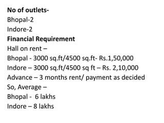No of outlets- Bhopal-2Indore-2Financial RequirementHall on rent – Bhopal - 3000 sq.ft/4500 sq.ft- Rs.1,50,000Indore – 3000 sq.ft/4500 sq ft – Rs. 2,10,000 Advance – 3 months rent/ payment as decidedSo, Average – Bhopal -  6 lakhsIndore – 8 lakhs