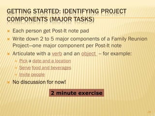 GETTING STARTED: IDENTIFYING PROJECT
COMPONENTS (MAJOR TASKS)
   Each person get Post-It note pad
   Write down 2 to 5 major components of a Family Reunion
    Project—one major component per Post-It note
   Articulate with a verb and an object -- for example:
       Pick a date and a location
       Serve food and beverages
       Invite people
   No discussion for now!
                       2 minute exercise


                                                             28
 