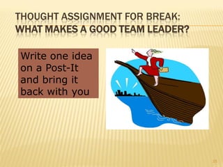 THOUGHT ASSIGNMENT FOR BREAK:
WHAT MAKES A GOOD TEAM LEADER?

Write one idea
on a Post-It
and bring it
back with you




                                 35
 