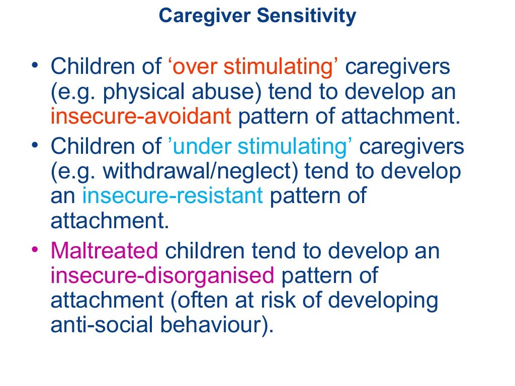 Session Two Presentation: Attachment Theory