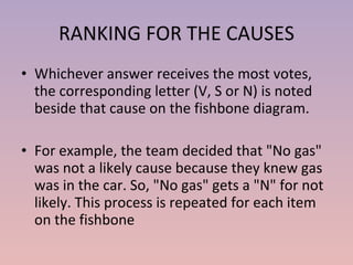 RANKING FOR THE CAUSES Whichever answer receives the most votes, the corresponding letter (V, S or N) is noted beside that cause on the fishbone diagram. For example, the team decided that "No gas" was not a likely cause because they knew gas was in the car. So, "No gas" gets a "N" for not likely. This process is repeated for each item on the fishbone 