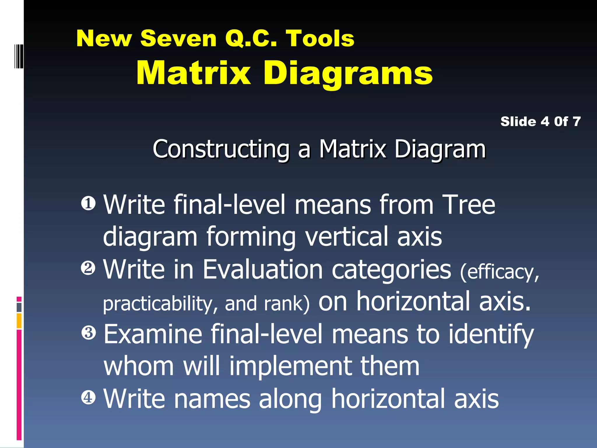 New seven qc tools | PPT