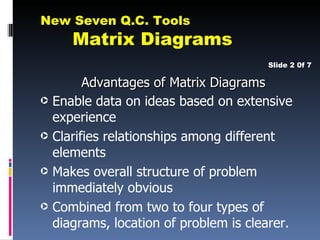 New Seven Q.C. Tools
       Matrix Diagrams
                                        Slide 2 0f 7

          Advantages of Matrix Diagrams
·   Enable data on ideas based on extensive
    experience
·   Clarifies relationships among different
    elements
·   Makes overall structure of problem
    immediately obvious
·   Combined from two to four types of
    diagrams, location of problem is clearer.
 