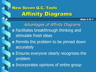 New Seven Q.C. Tools
Affinity Diagrams
Advantages of Affinity Diagrams
Facilitates breakthrough thinking and
stimulate fresh ideas
Permits the problem to be pinned down
accurately
Ensures everyone clearly recognizes the
problem
Incorporates opinions of entire group
Slide 2 0f 7
 