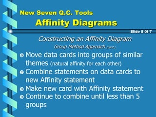 New Seven Q.C. Tools
Affinity Diagrams
Constructing an Affinity Diagram
Group Method Approach (cont.)
Slide 5 0f 7
Move data cards into groups of similar
themes (natural affinity for each other)
Combine statements on data cards to
new Affinity statement
Make new card with Affinity statement
Continue to combine until less than 5
groups
 