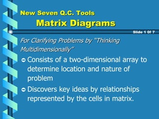 New Seven Q.C. Tools
Matrix Diagrams
For Clarifying Problems by “Thinking
Multidimensionally”
Consists of a two-dimensional array to
determine location and nature of
problem
Discovers key ideas by relationships
represented by the cells in matrix.
Slide 1 0f 7
 