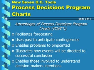 Advantages of Process Decisions Program
Charts (PDPC’s)
Facilitates forecasting
Uses past to anticipate contingencies
Enables problems to pinpointed
Illustrates how events will be directed to
successful conclusion
Enables those involved to understand
decision-makers intentions
Slide 2 0f 7
New Seven Q.C. Tools
Process Decisions Program
Charts
 