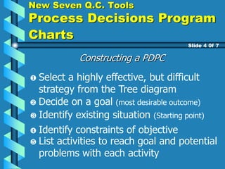 Constructing a PDPC
Slide 4 0f 7
Select a highly effective, but difficult
strategy from the Tree diagram
Decide on a goal (most desirable outcome)
Identify constraints of objective
Identify existing situation (Starting point)
New Seven Q.C. Tools
Process Decisions Program
Charts
List activities to reach goal and potential
problems with each activity
 