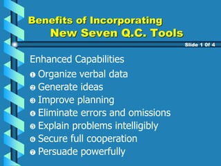 Enhanced Capabilities
Generate ideas
Improve planning
Eliminate errors and omissions
Explain problems intelligibly
Secure full cooperation
Persuade powerfully
Benefits of Incorporating
New Seven Q.C. Tools
Organize verbal data
Slide 1 0f 4
 