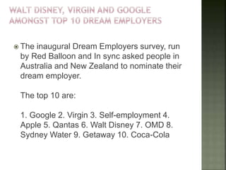 The inaugural Dream Employers survey, run
by Red Balloon and In sync asked people in
Australia and New Zealand to nominate their
dream employer.
The top 10 are:
1. Google 2. Virgin 3. Self-employment 4.
Apple 5. Qantas 6. Walt Disney 7. OMD 8.
Sydney Water 9. Getaway 10. Coca-Cola
 