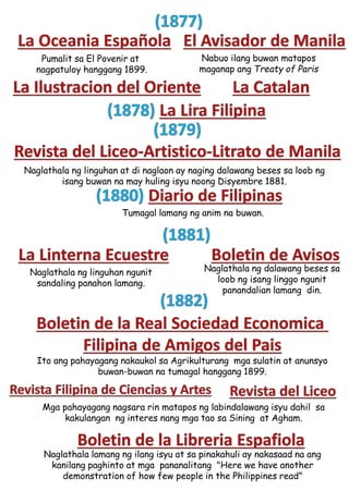 Kompletong kasaysayan ng Pahayagan at Pahayagang Pangkampus sa Pilipi…