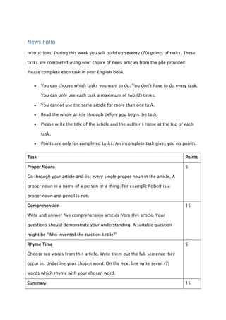 News Folio

Instructions: During this week you will build up seventy (70) points of tasks. These

tasks are completed using your choice of news articles from the pile provided.

Please complete each task in your English book.


       You can choose which tasks you want to do. You don’t have to do every task.

       You can only use each task a maximum of two (2) times.

       You cannot use the same article for more than one task.

       Read the whole article through before you begin the task.

       Please write the title of the article and the author’s name at the top of each

       task.

       Points are only for completed tasks. An incomplete task gives you no points.


Task                                                                            Points

Proper Nouns                                                                    5

Go through your article and list every single proper noun in the article. A

proper noun in a name of a person or a thing. For example Robert is a

proper noun and pencil is not.

Comprehension                                                                   15

Write and answer five comprehension articles from this article. Your

questions should demonstrate your understanding. A suitable question

might be “Who invented the traction kettle?”

Rhyme Time                                                                      5

Choose ten words from this article. Write them out the full sentence they

occur in. Underline your chosen word. On the next line write seven (7)

words which rhyme with your chosen word.

Summary                                                                         15
 