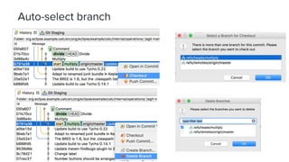 Auto-select branch
 
