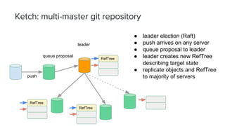 Ketch: multi-master git repository
● leader election (Raft)
● push arrives on any server
● queue proposal to leader
● leader creates new RefTree
describing target state
● replicate objects and RefTree
to majority of serverspush
queue proposal
RefTree
RefTree
RefTree
leader
 