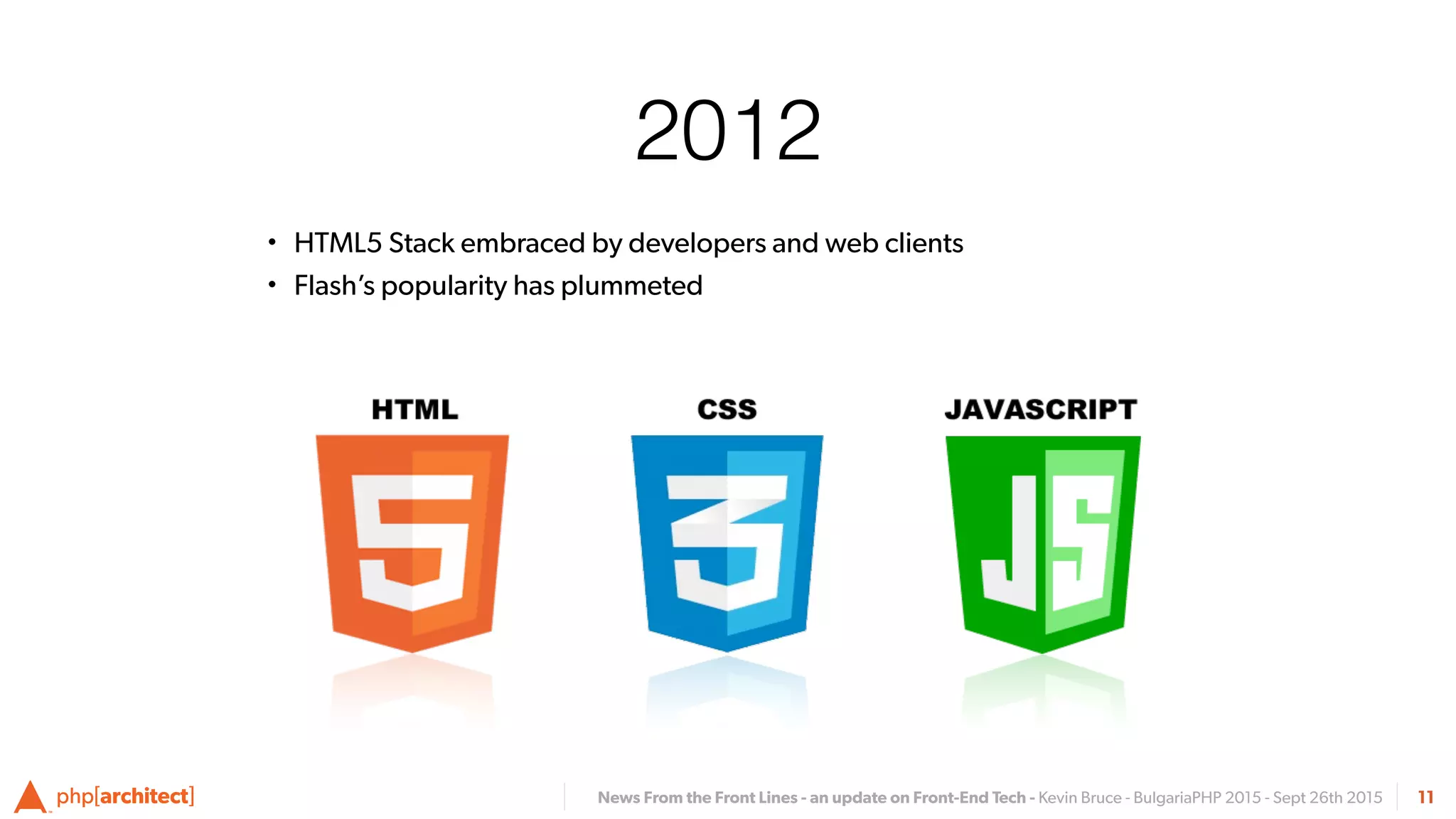 News From the Front Lines - an update on Front-End Tech - Kevin Bruce - BulgariaPHP 2015 - Sept 26th 2015
2012
• HTML5 Stack embraced by developers and web clients
• Flash’s popularity has plummeted
11
 