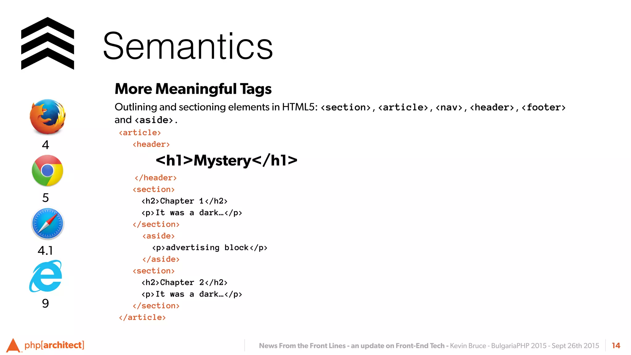 News From the Front Lines - an update on Front-End Tech - Kevin Bruce - BulgariaPHP 2015 - Sept 26th 2015
Semantics
14
More Meaningful Tags
Outlining and sectioning elements in HTML5: <section>, <article>, <nav>, <header>, <footer>
and <aside>.
<article>
<header>
<h1>Mystery</h1>
</header>
<section>
<h2>Chapter 1</h2>
<p>It was a dark…</p>
</section>
<aside>
<p>advertising block</p>
</aside>
<section>
<h2>Chapter 2</h2>
<p>It was a dark…</p>
</section>
</article>
4.1
5
4
9
 