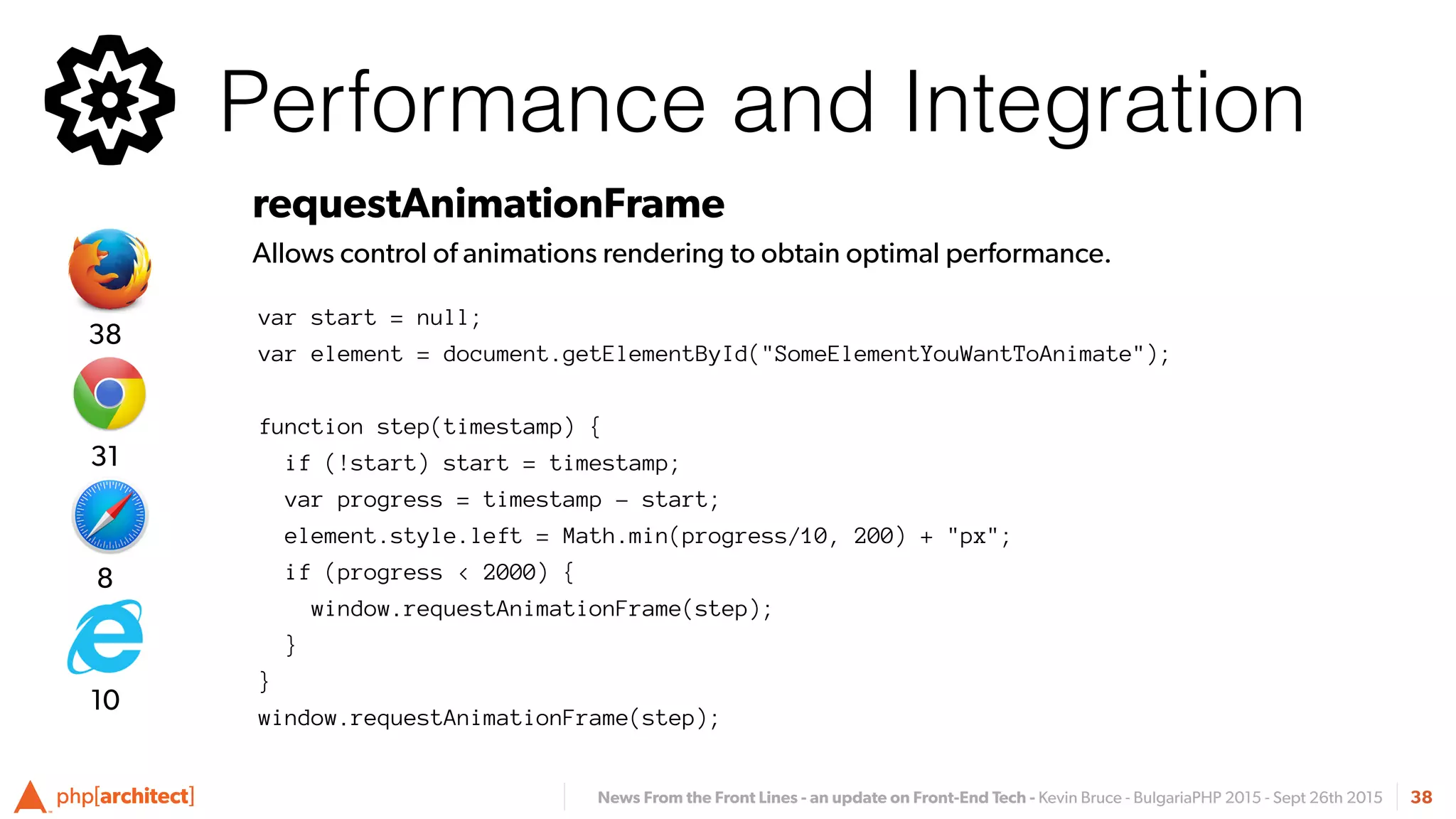 News From the Front Lines - an update on Front-End Tech - Kevin Bruce - BulgariaPHP 2015 - Sept 26th 2015 38
requestAnimationFrame
Allows control of animations rendering to obtain optimal performance.
Performance and Integration
8
31
38
10
var start = null;
var element = document.getElementById("SomeElementYouWantToAnimate");
function step(timestamp) {
if (!start) start = timestamp;
var progress = timestamp - start;
element.style.left = Math.min(progress/10, 200) + "px";
if (progress < 2000) {
window.requestAnimationFrame(step);
}
}
window.requestAnimationFrame(step);
 