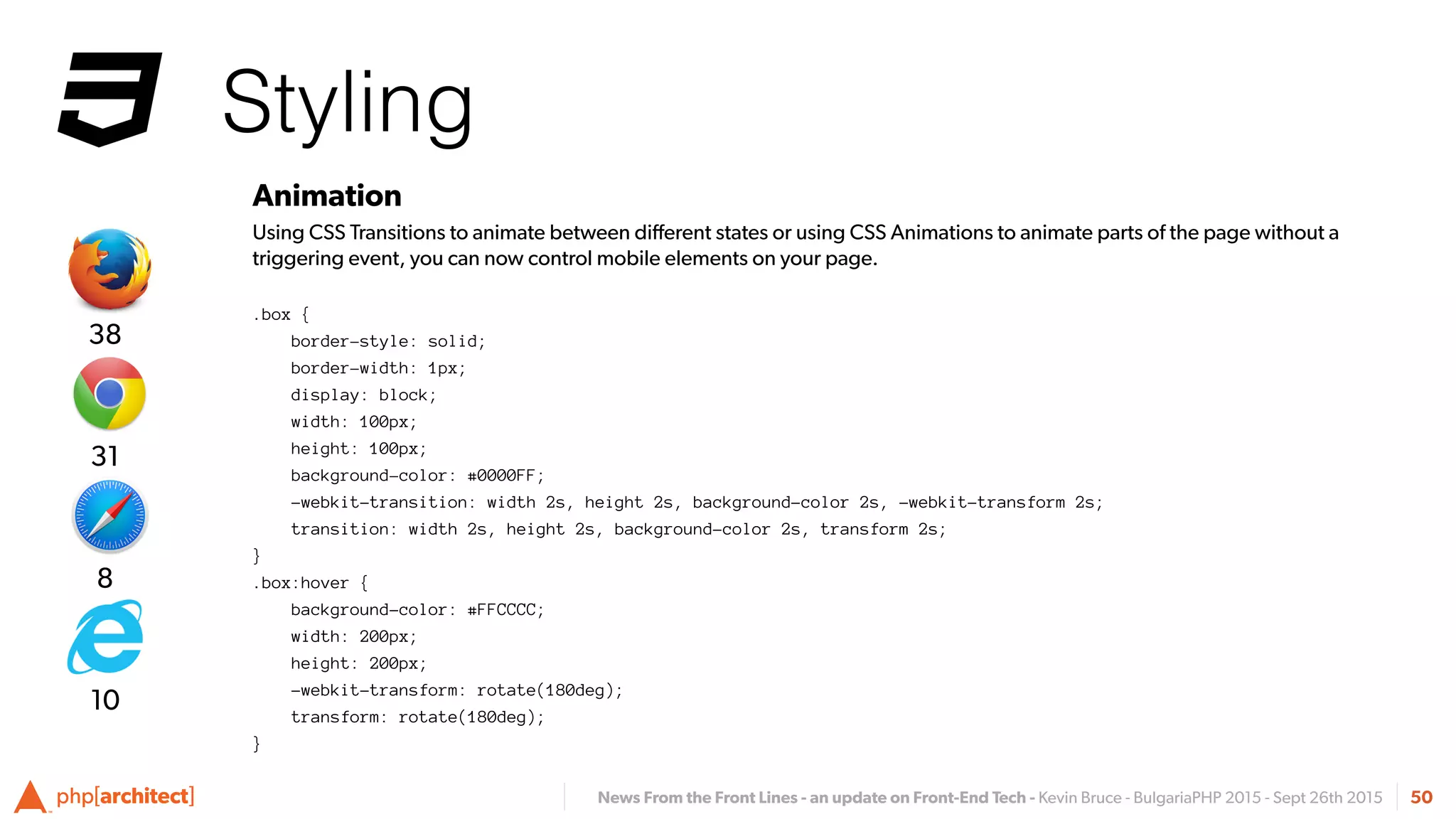 News From the Front Lines - an update on Front-End Tech - Kevin Bruce - BulgariaPHP 2015 - Sept 26th 2015
Styling
50
Animation
Using CSS Transitions to animate between diﬀerent states or using CSS Animations to animate parts of the page without a
triggering event, you can now control mobile elements on your page.
.box {
border-style: solid;
border-width: 1px;
display: block;
width: 100px;
height: 100px;
background-color: #0000FF;
-webkit-transition: width 2s, height 2s, background-color 2s, -webkit-transform 2s;
transition: width 2s, height 2s, background-color 2s, transform 2s;
}
.box:hover {
background-color: #FFCCCC;
width: 200px;
height: 200px;
-webkit-transform: rotate(180deg);
transform: rotate(180deg);
}
8
31
38
10
 
