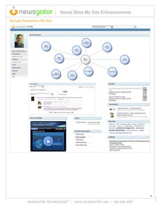 Social Sites My Site Enhancements
Sample NewsGator My Site




                                                                       P1
                                                                            V3 0210




          NEWSGATOR TECHNOLOGIES® | WWW.NEWSGATOR.COM | 800-608-4597
 
