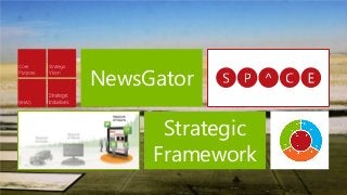 Strategic
Framework
NewsGator
 