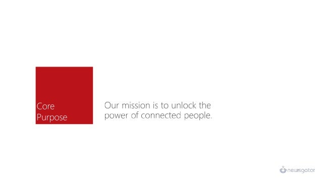 NewsGator Strategic Framework slideshare