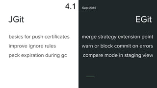 JGit
basics for push certificates
improve ignore rules
pack expiration during gc
4.1 Sept 2015
EGit
merge strategy extension point
warn or block commit on errors
compare mode in staging view
 