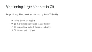 Versioning large binaries in Git
large binary files can't be packed by Git efficiently
➔ slows down transport
➔ gc more expensive and less efficient
➔ Git repository quickly becomes bulky
➔ Git server load grows
 