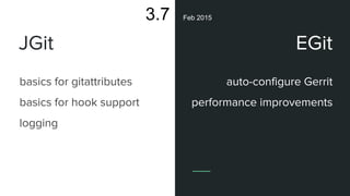 JGit
basics for gitattributes
basics for hook support
logging
3.7 Feb 2015
EGit
auto-configure Gerrit
performance improvements
 