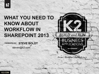 WHAT YOU NEED TO
KNOW ABOUT
WORKFLOW IN
SHAREPOINT 2013
PRESENTED BY:

STEVE BOLDT

steven@k2.com

K2.COM

 