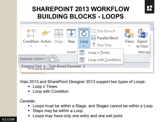 sharepoint designer 2013 workflow loop sharepoint 2013 workflow from k2 sharepoint designer 2013 workflow loop sharepoint 2013 workflow from k2