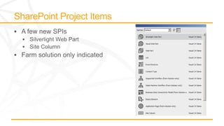 New SharePoint development features using Visual Studio 11 - San ...