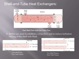 Shell-and-Tube Heat Exchangers:




                    One Shell Pass and One Tube Pass

  Baffles are used to establish a cross-flow and to induce turbulent
   mixing of the shell-side fluid.




       One Shell Pass,                         Two Shell Passes,
      Two Tube Passes                          Four Tube Passes
 