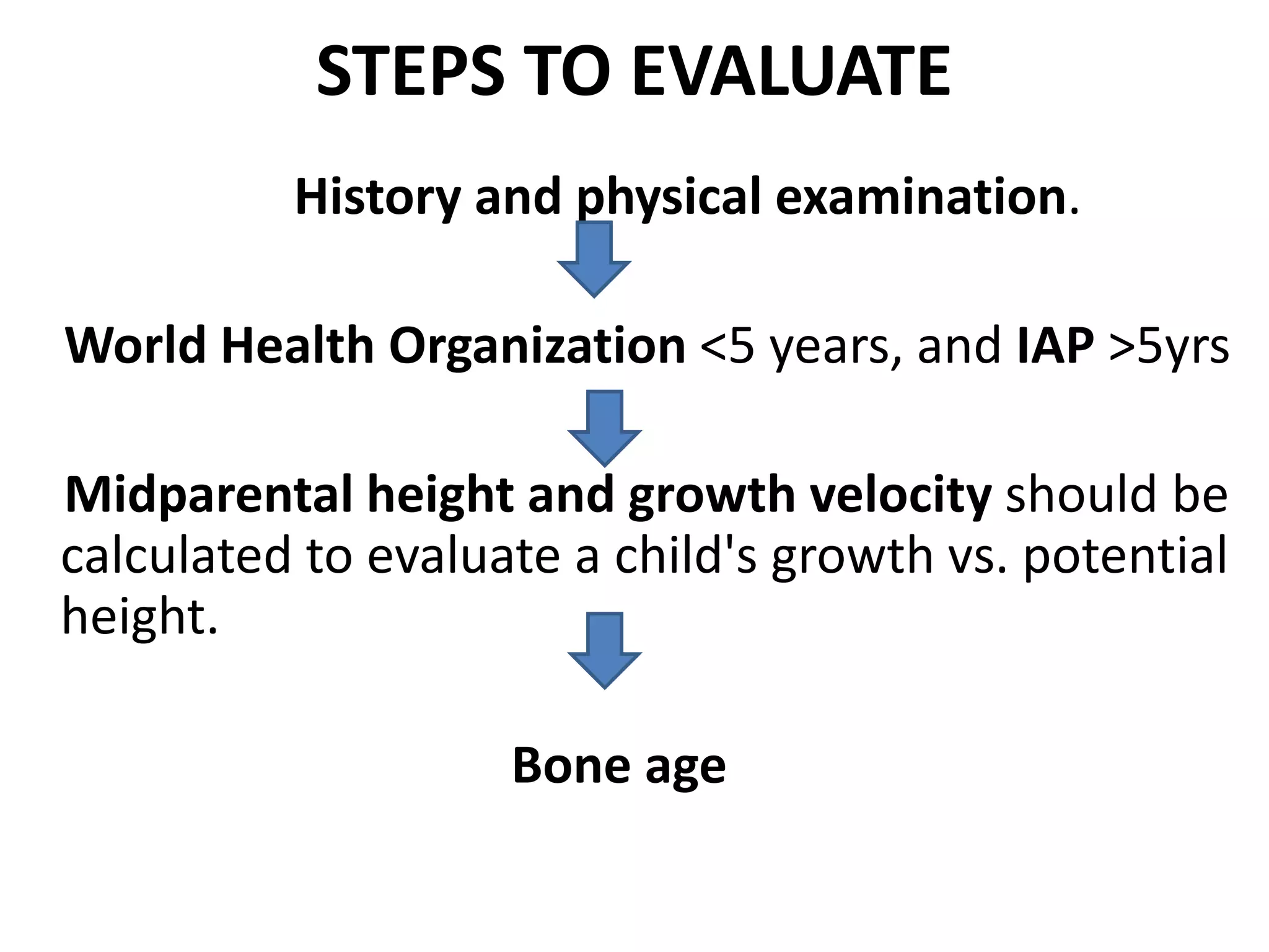 Short stature indication of growth hormone therapy PPT