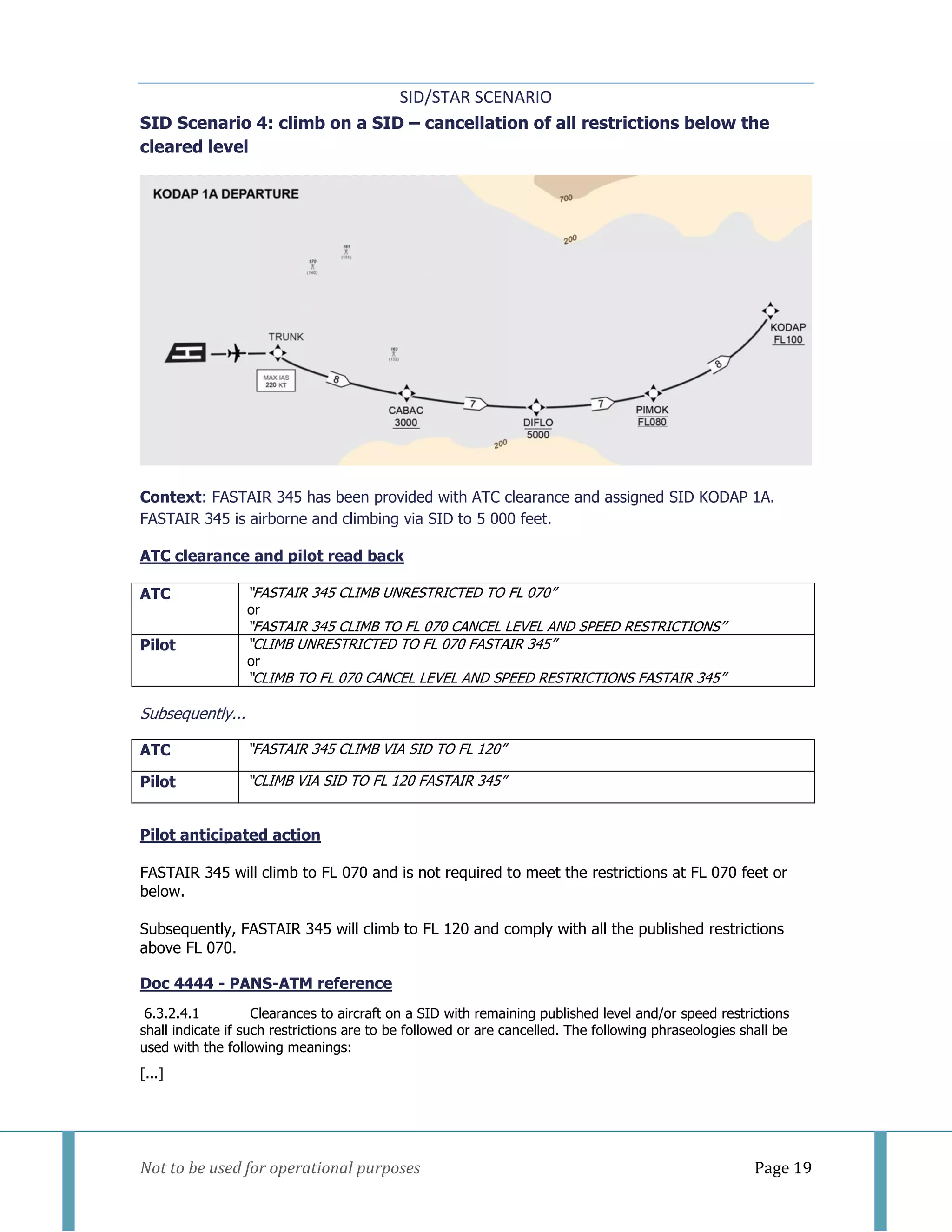SID/STAR SCENARIO
Not to be used for operational purposes Page 19
SID Scenario 4: climb on a SID – cancellation of all restrictions below the
cleared level
Context: FASTAIR 345 has been provided with ATC clearance and assigned SID KODAP 1A.
FASTAIR 345 is airborne and climbing via SID to 5 000 feet.
ATC clearance and pilot read back
ATC “FASTAIR 345 CLIMB UNRESTRICTED TO FL 070”
or
“FASTAIR 345 CLIMB TO FL 070 CANCEL LEVEL AND SPEED RESTRICTIONS’’
Pilot “CLIMB UNRESTRICTED TO FL 070 FASTAIR 345”
or
“CLIMB TO FL 070 CANCEL LEVEL AND SPEED RESTRICTIONS FASTAIR 345”
Subsequently...
ATC “FASTAIR 345 CLIMB VIA SID TO FL 120”
Pilot “CLIMB VIA SID TO FL 120 FASTAIR 345”
Pilot anticipated action
FASTAIR 345 will climb to FL 070 and is not required to meet the restrictions at FL 070 feet or
below.
Subsequently, FASTAIR 345 will climb to FL 120 and comply with all the published restrictions
above FL 070.
Doc 4444 - PANS-ATM reference
6.3.2.4.1 Clearances to aircraft on a SID with remaining published level and/or speed restrictions
shall indicate if such restrictions are to be followed or are cancelled. The following phraseologies shall be
used with the following meanings:
[...]
 