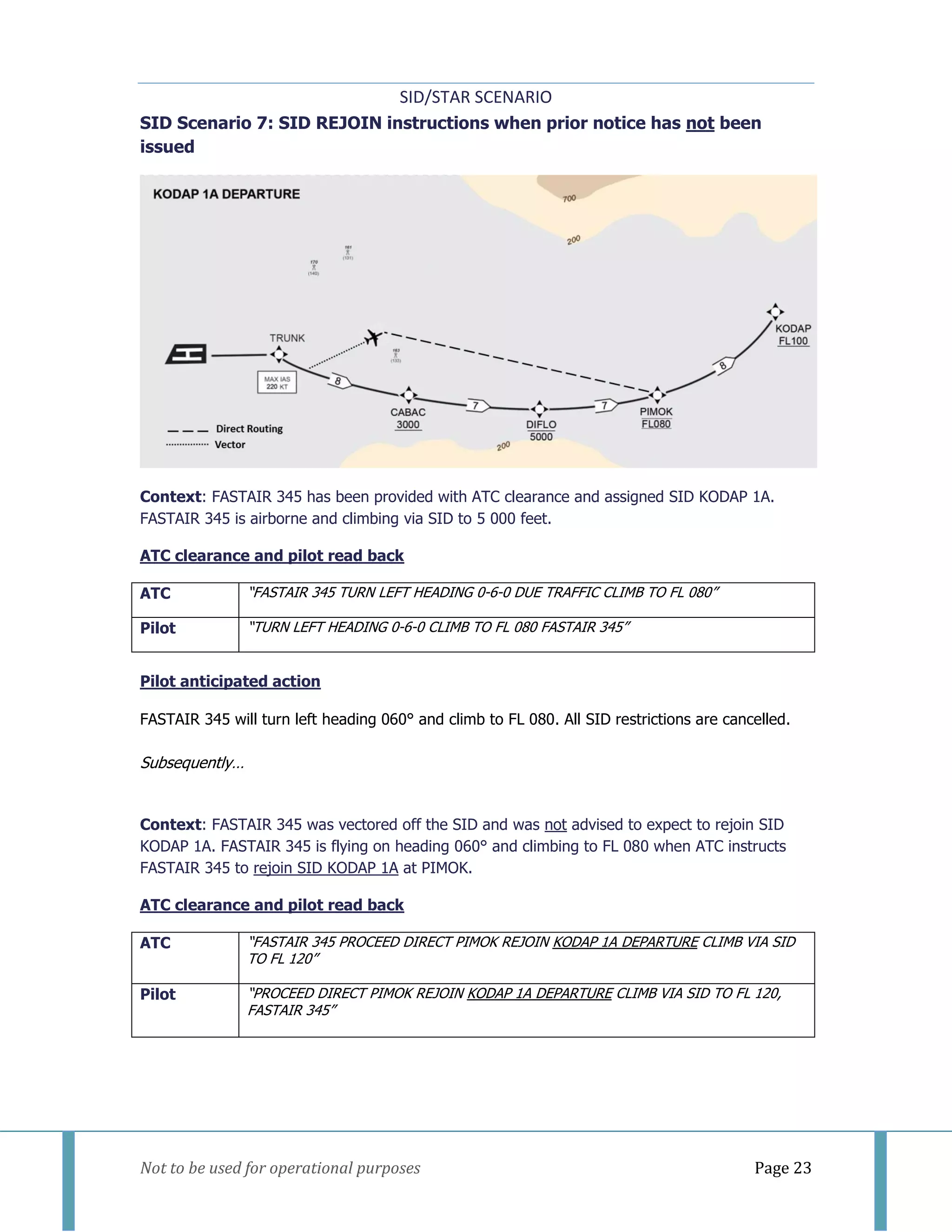 SID/STAR SCENARIO
Not to be used for operational purposes Page 23
SID Scenario 7: SID REJOIN instructions when prior notice has not been
issued
Context: FASTAIR 345 has been provided with ATC clearance and assigned SID KODAP 1A.
FASTAIR 345 is airborne and climbing via SID to 5 000 feet.
ATC clearance and pilot read back
ATC “FASTAIR 345 TURN LEFT HEADING 0-6-0 DUE TRAFFIC CLIMB TO FL 080”
Pilot “TURN LEFT HEADING 0-6-0 CLIMB TO FL 080 FASTAIR 345”
Pilot anticipated action
FASTAIR 345 will turn left heading 060° and climb to FL 080. All SID restrictions are cancelled.
Subsequently…
Context: FASTAIR 345 was vectored off the SID and was not advised to expect to rejoin SID
KODAP 1A. FASTAIR 345 is flying on heading 060° and climbing to FL 080 when ATC instructs
FASTAIR 345 to rejoin SID KODAP 1A at PIMOK.
ATC clearance and pilot read back
ATC “FASTAIR 345 PROCEED DIRECT PIMOK REJOIN KODAP 1A DEPARTURE CLIMB VIA SID
TO FL 120”
Pilot “PROCEED DIRECT PIMOK REJOIN KODAP 1A DEPARTURE CLIMB VIA SID TO FL 120,
FASTAIR 345”
 