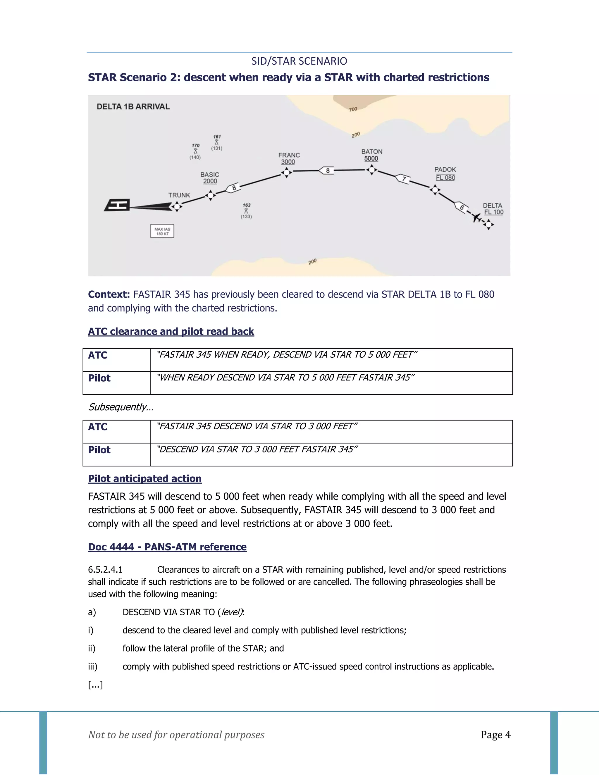 SID/STAR SCENARIO
Not to be used for operational purposes Page 4
STAR Scenario 2: descent when ready via a STAR with charted restrictions
Context: FASTAIR 345 has previously been cleared to descend via STAR DELTA 1B to FL 080
and complying with the charted restrictions.
ATC clearance and pilot read back
ATC “FASTAIR 345 WHEN READY, DESCEND VIA STAR TO 5 000 FEET”
Pilot “WHEN READY DESCEND VIA STAR TO 5 000 FEET FASTAIR 345”
Subsequently…
ATC “FASTAIR 345 DESCEND VIA STAR TO 3 000 FEET”
Pilot “DESCEND VIA STAR TO 3 000 FEET FASTAIR 345”
Pilot anticipated action
FASTAIR 345 will descend to 5 000 feet when ready while complying with all the speed and level
restrictions at 5 000 feet or above. Subsequently, FASTAIR 345 will descend to 3 000 feet and
comply with all the speed and level restrictions at or above 3 000 feet.
Doc 4444 - PANS-ATM reference
6.5.2.4.1 Clearances to aircraft on a STAR with remaining published, level and/or speed restrictions
shall indicate if such restrictions are to be followed or are cancelled. The following phraseologies shall be
used with the following meaning:
a) DESCEND VIA STAR TO (level):
i) descend to the cleared level and comply with published level restrictions;
ii) follow the lateral profile of the STAR; and
iii) comply with published speed restrictions or ATC-issued speed control instructions as applicable.
[...]
 