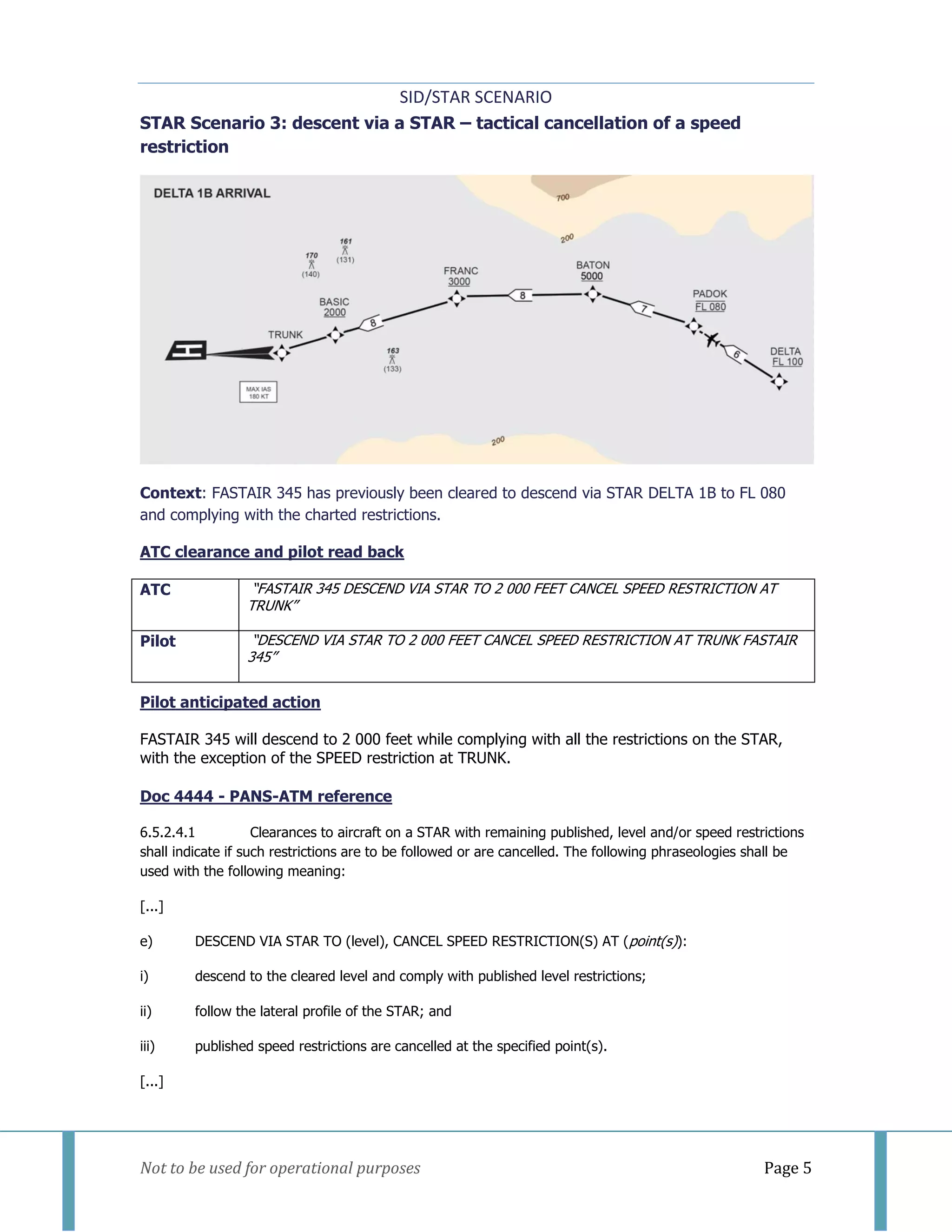 SID/STAR SCENARIO
Not to be used for operational purposes Page 5
STAR Scenario 3: descent via a STAR – tactical cancellation of a speed
restriction
Context: FASTAIR 345 has previously been cleared to descend via STAR DELTA 1B to FL 080
and complying with the charted restrictions.
ATC clearance and pilot read back
ATC “FASTAIR 345 DESCEND VIA STAR TO 2 000 FEET CANCEL SPEED RESTRICTION AT
TRUNK”
Pilot “DESCEND VIA STAR TO 2 000 FEET CANCEL SPEED RESTRICTION AT TRUNK FASTAIR
345”
Pilot anticipated action
FASTAIR 345 will descend to 2 000 feet while complying with all the restrictions on the STAR,
with the exception of the SPEED restriction at TRUNK.
Doc 4444 - PANS-ATM reference
6.5.2.4.1 Clearances to aircraft on a STAR with remaining published, level and/or speed restrictions
shall indicate if such restrictions are to be followed or are cancelled. The following phraseologies shall be
used with the following meaning:
[...]
e) DESCEND VIA STAR TO (level), CANCEL SPEED RESTRICTION(S) AT (point(s)):
i) descend to the cleared level and comply with published level restrictions;
ii) follow the lateral profile of the STAR; and
iii) published speed restrictions are cancelled at the specified point(s).
[...]
 