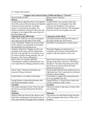 Newsies Rally Script Newsies | PDF