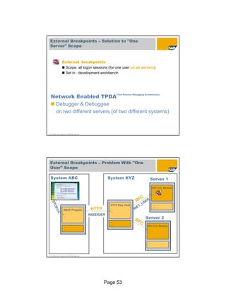 News in abap concepts to further increase the power of abap development ...