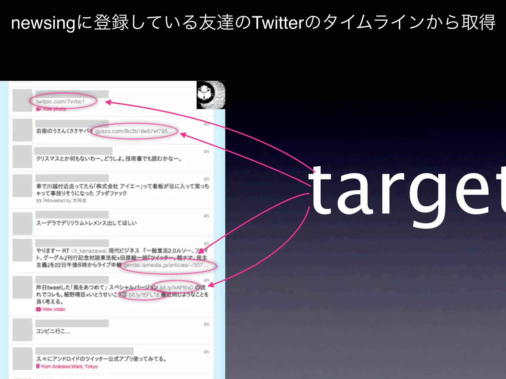 newsing   Twitter




                    target
 