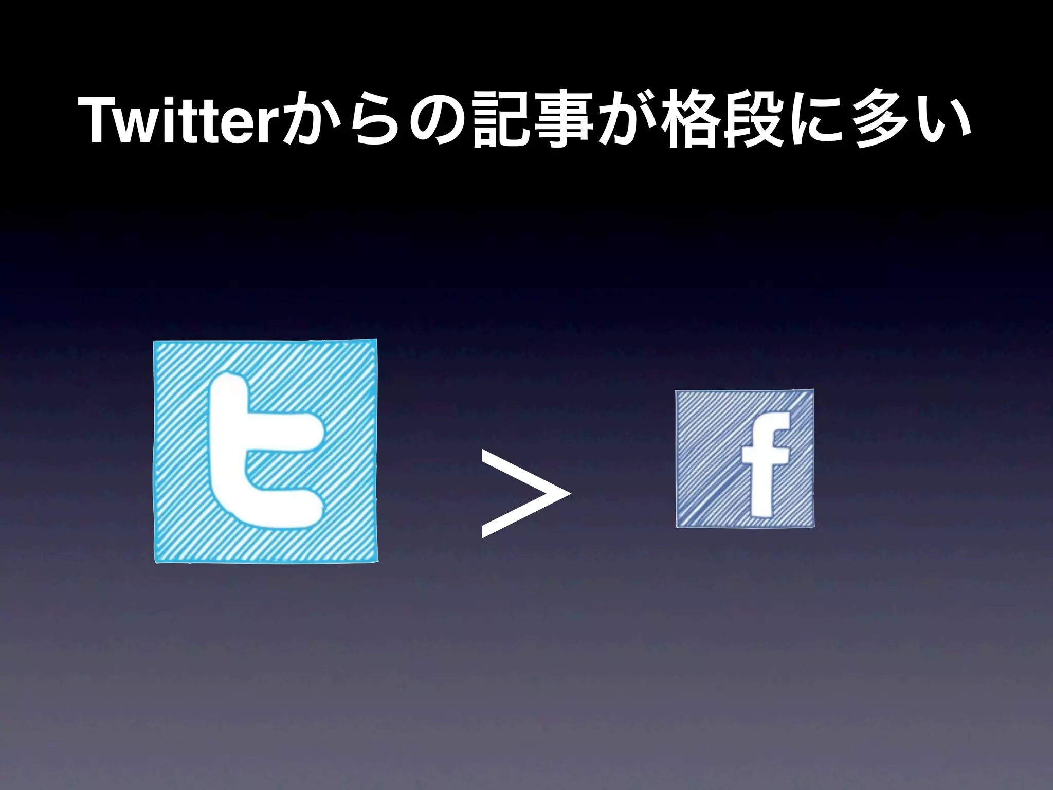 Twitter




          >
 