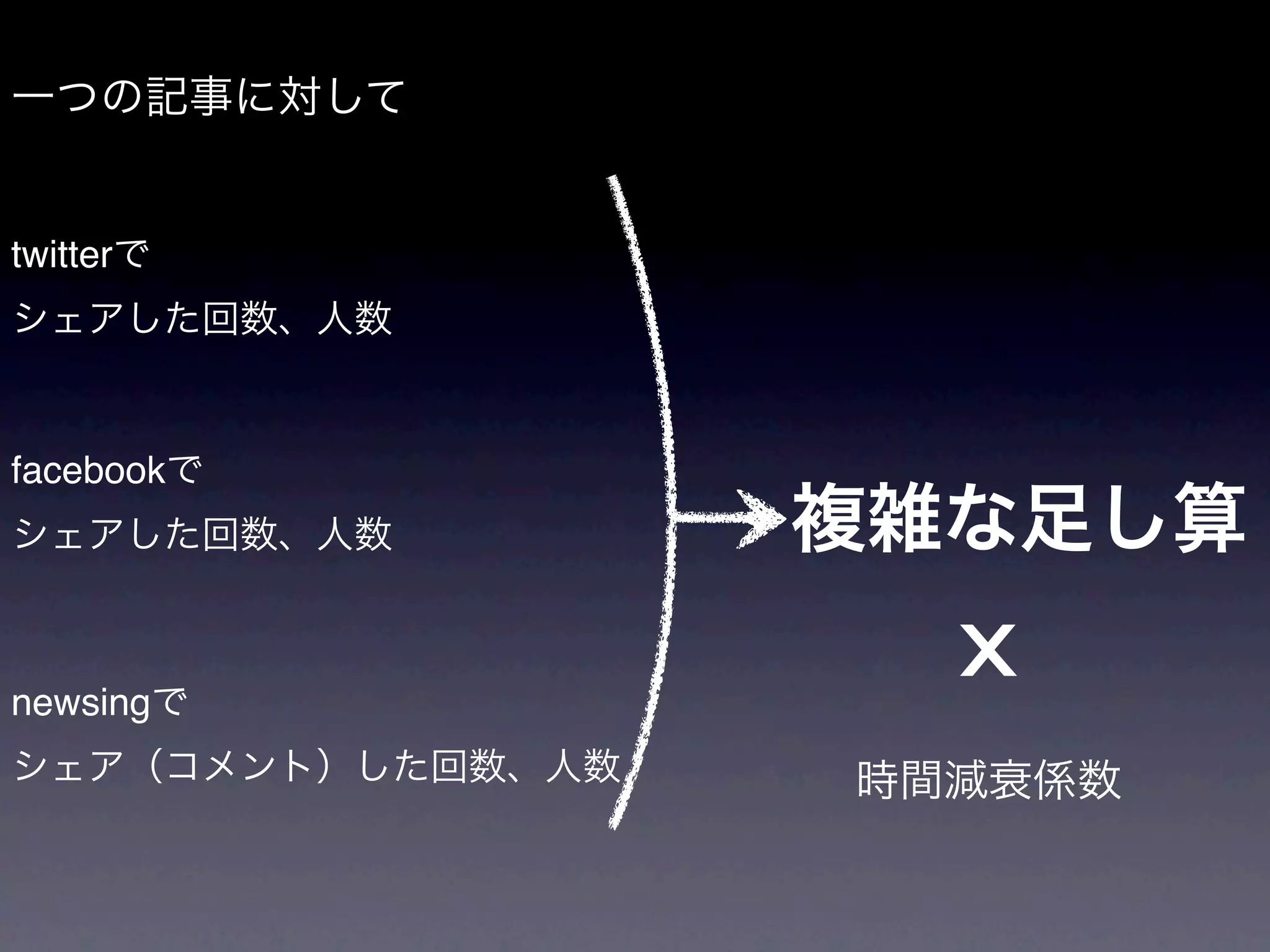 twitter




facebook




newsing
           x
 