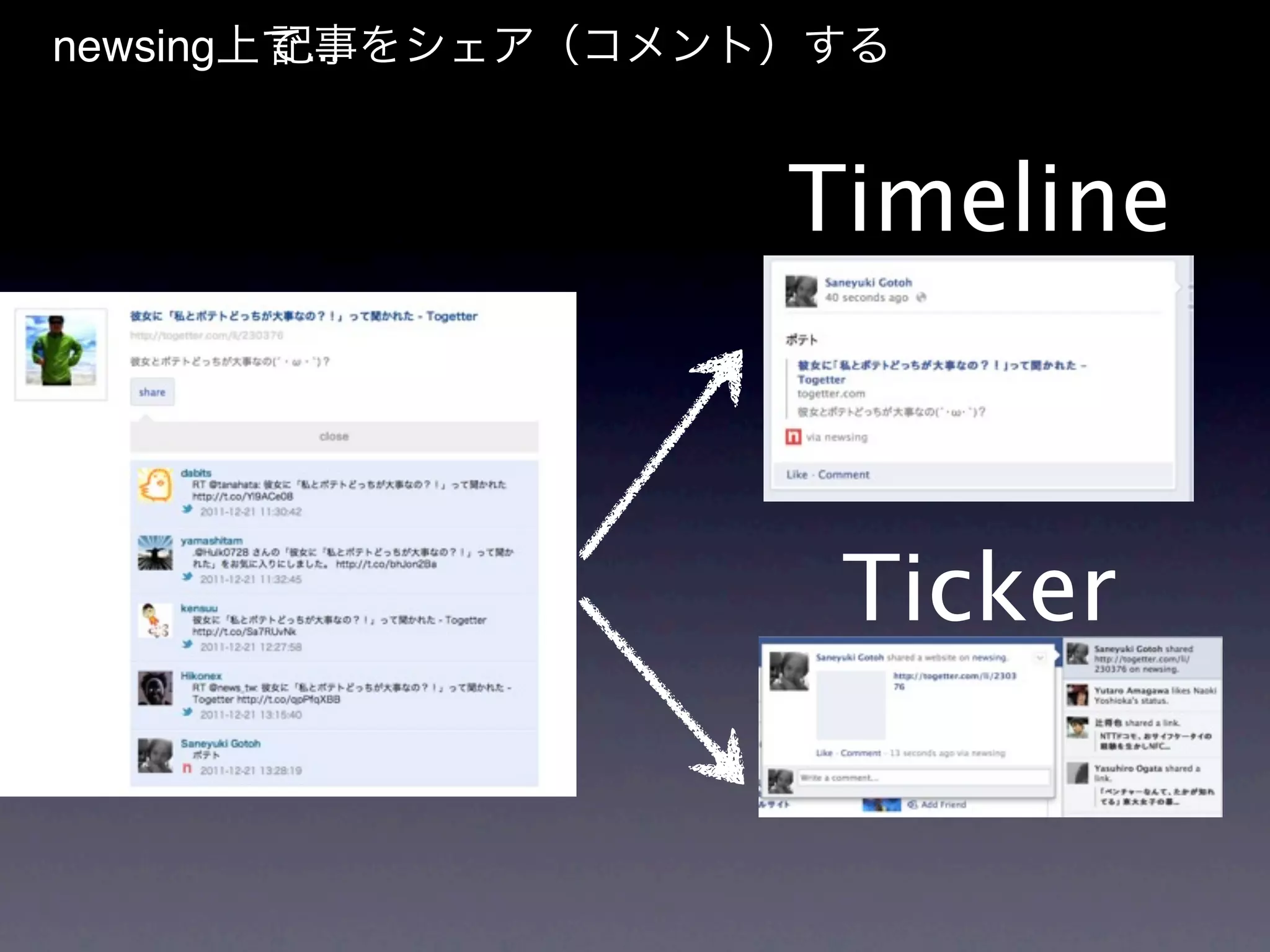 newsing   ...


                Timeline



                 Ticker
 