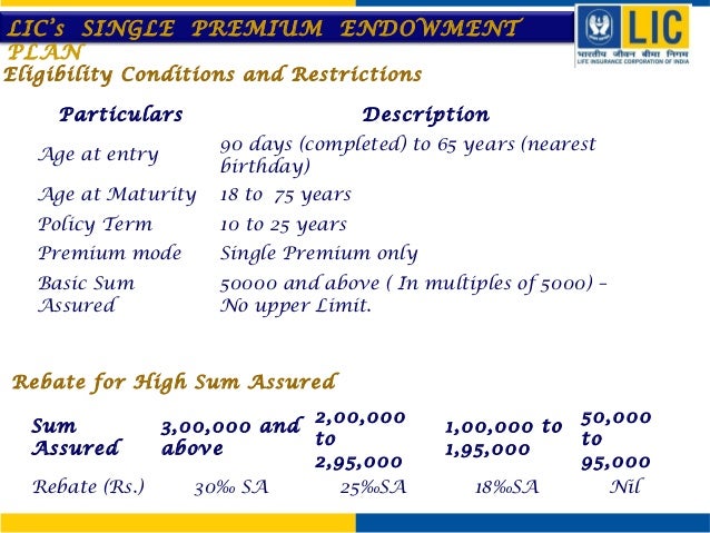 Lic Plan No 817 Premium Chart