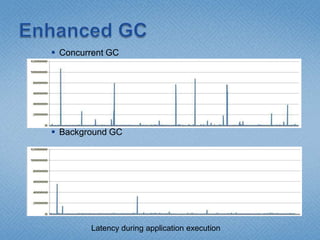 Net 4.0 dump debuggingDump debugging with WinDbg
