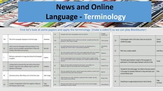 News and Online
Language - Terminology
First let’s look at some papers and apply the terminology (make a video?) so we can play Blockbuster!
BLOCKBUSTER - Newspaper Technical Codes
BLOCKBUSTER - Newspaper Technical Codes
 